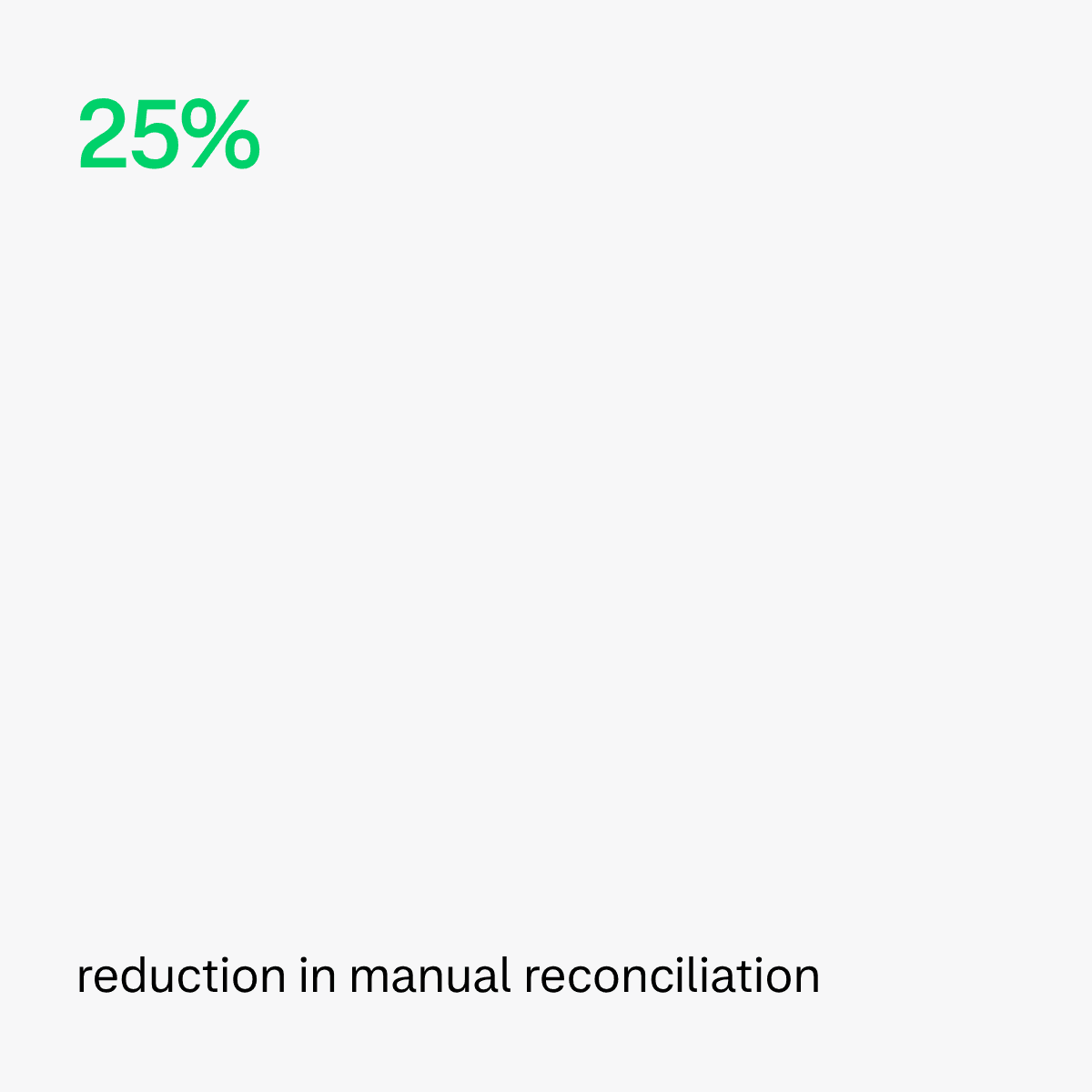 25% reduction in manual reconciliation